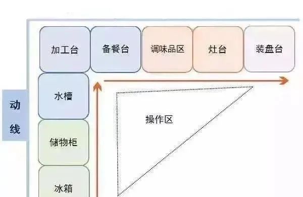 哈爾濱鐵嶺小學校區房怎么劃分 哈爾濱鐵嶺小學校區房怎么劃分